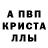 Кетамин VHQ Dag Ahtynski